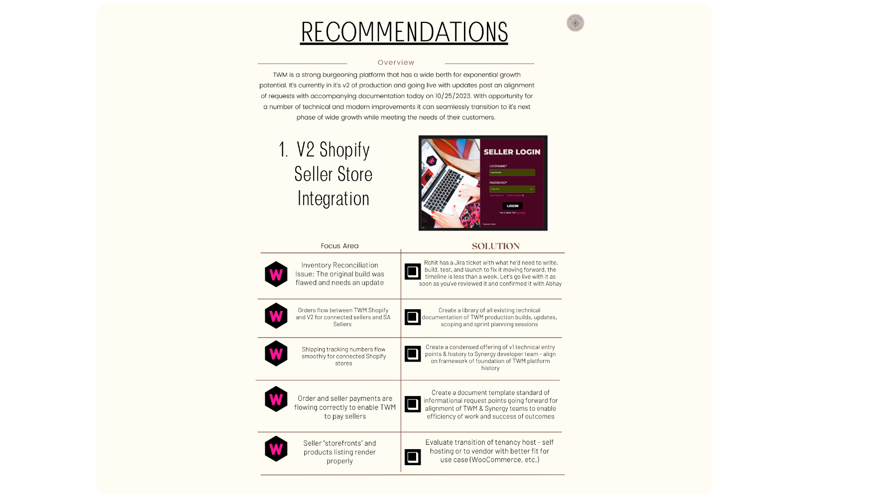 Recommendations deck: Shopify seller store integration